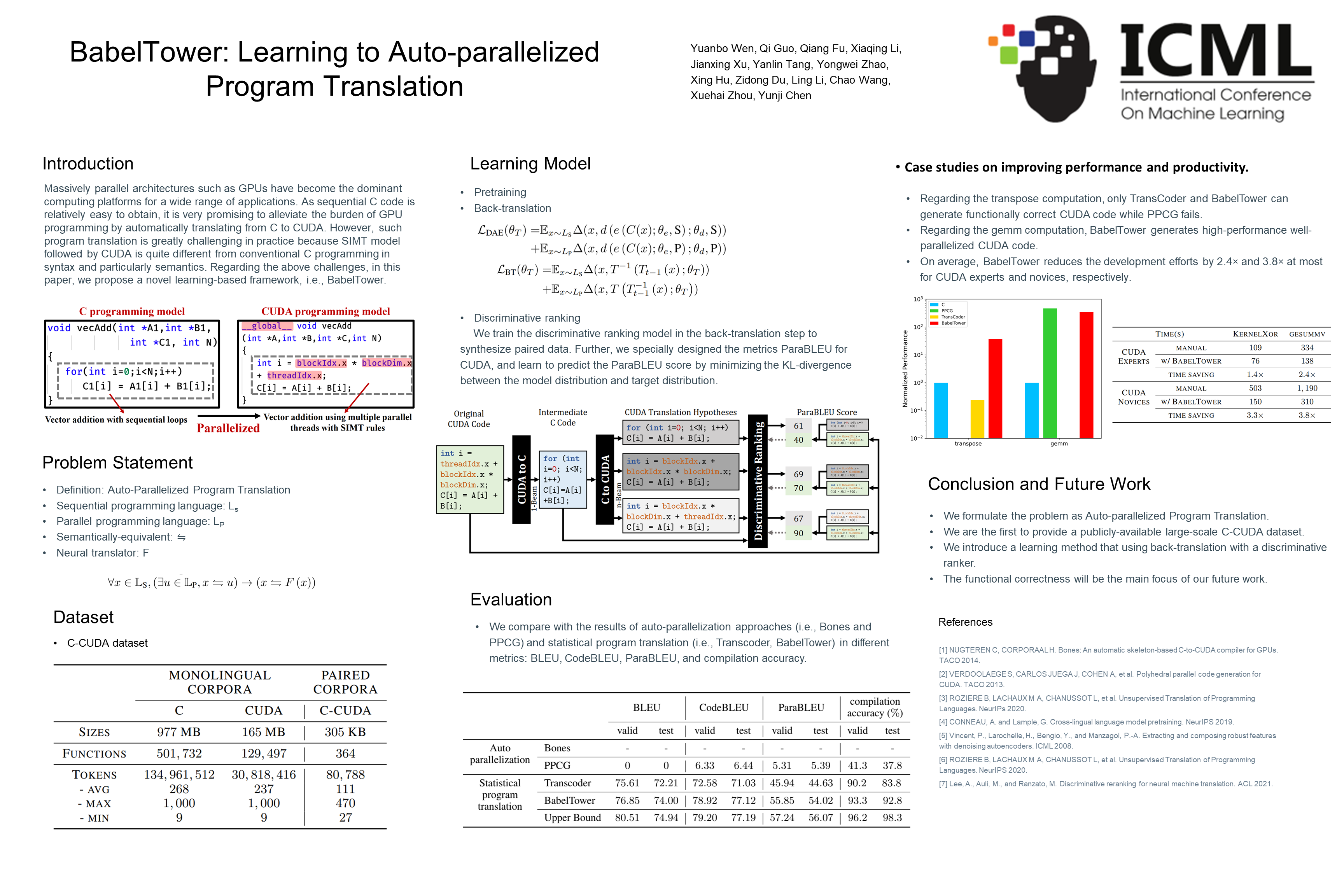 ICML 2022